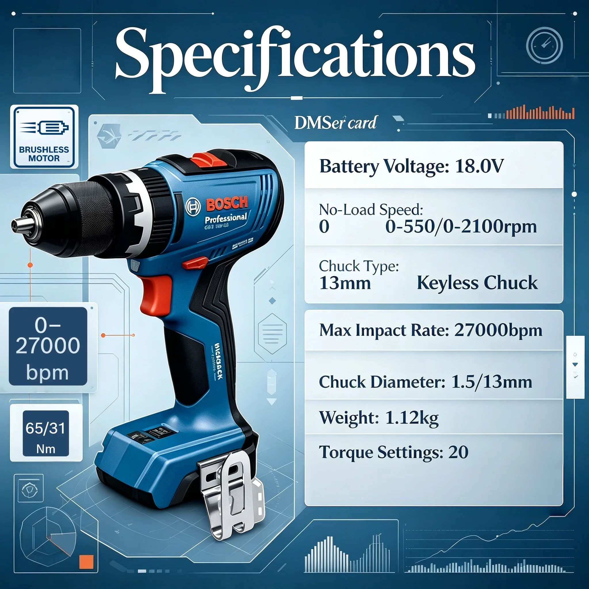 Bosch Drill Gsb 18V - ボッシュ GSB 18V-65 プロフェッショナル電動工具、18V ブラシレスコードレスドリルドライバーキット