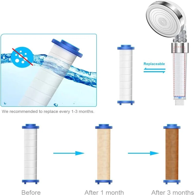 コットンフィルターカートリッジppラウンド,2個,バスルーム - Shower Valve Cartridge のレビューと価格